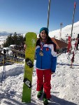 Snowboard’da Şampiyonluk